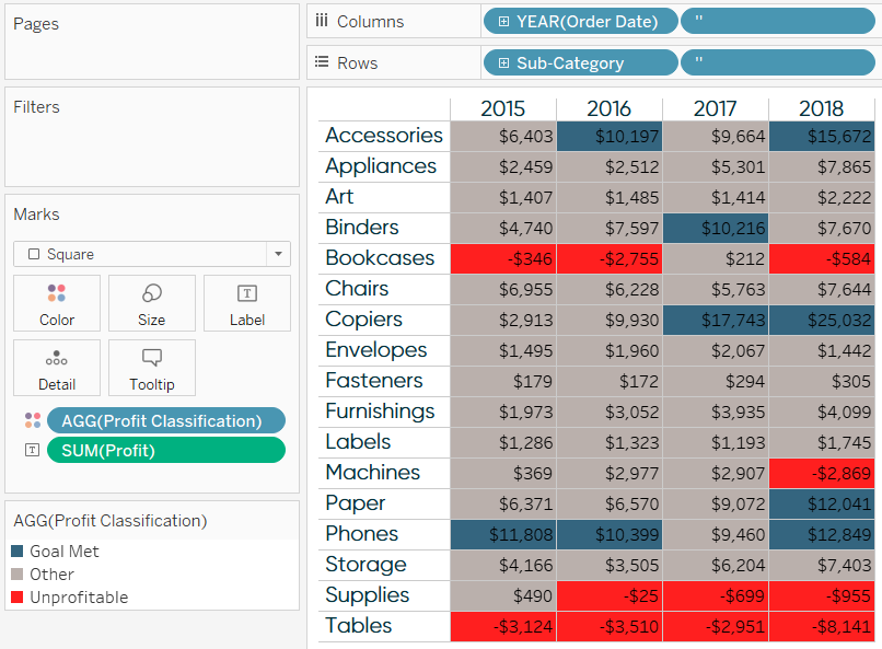 comment barrer un tableau excel